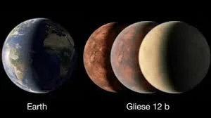 gliese12 b