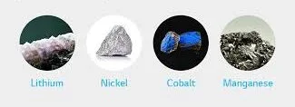 Types of Minerals Lithium,cobalt,