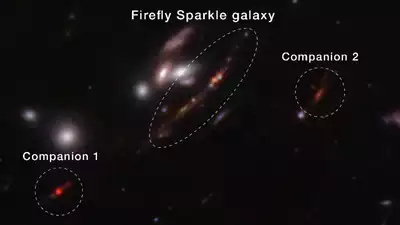 the Firefly Sparkle Galaxy offers a remarkable glimpse into the early universe and sheds light on the origins of our own Milky Way. Thanks to the incredible capabilities of the James Webb Space Telescope